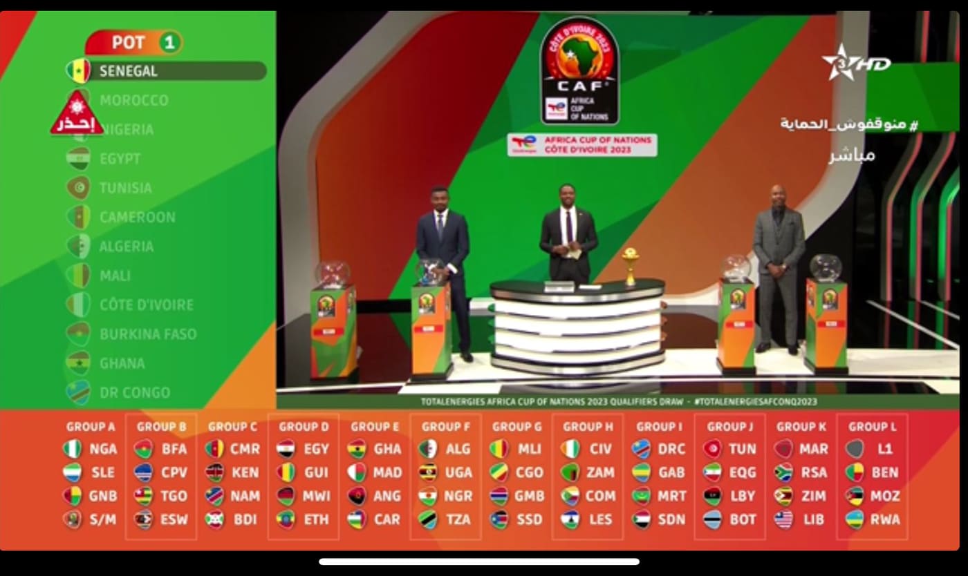 Eliminatoires de la CAN 2023 : le Maroc dans le groupe K avec l'Afrique du Sud, le Zimbabwe et le Liberia