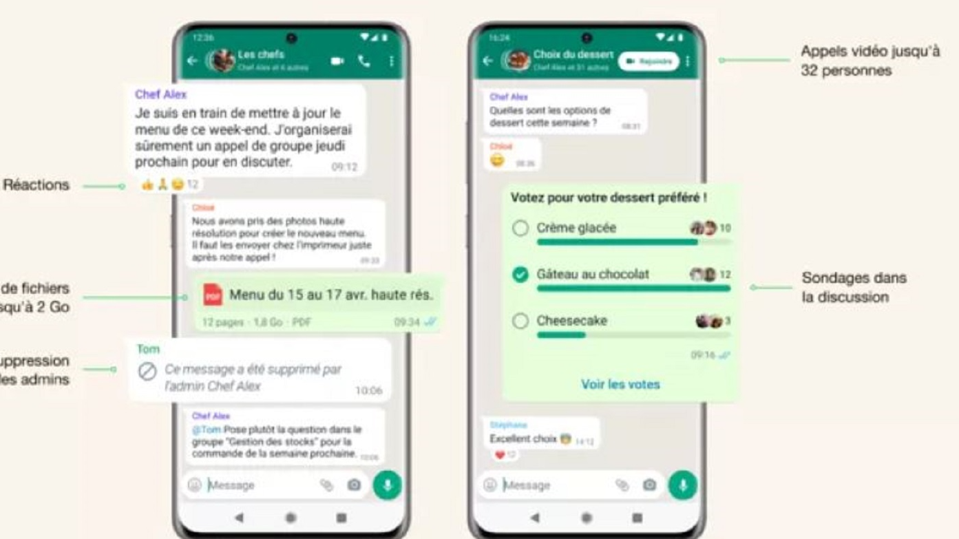 Whatsapp Lance La Fonctionnalité Les Communautés 0049