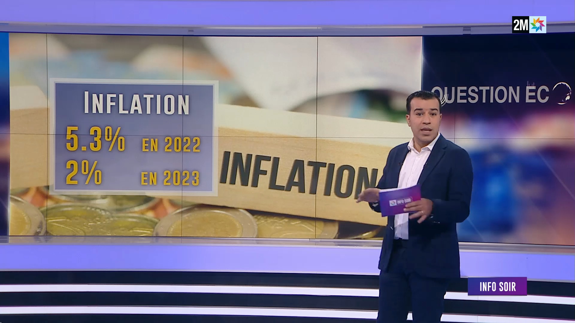 Tout sur la décision de Bank Al Maghrib de maintenir son taux directeur (Question Eco) Tout sur la décision de Bank Al Maghrib de maintenir son taux directeur (Question Eco)